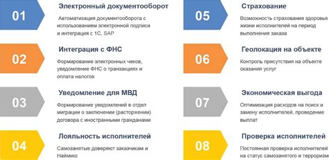 Функциональные возможности и преимущества РЦС 1: детальный обзор