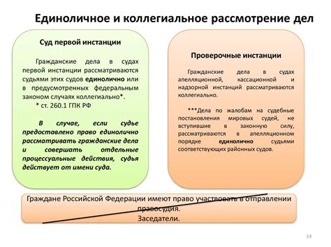 Функциональные принципы энцефалографа