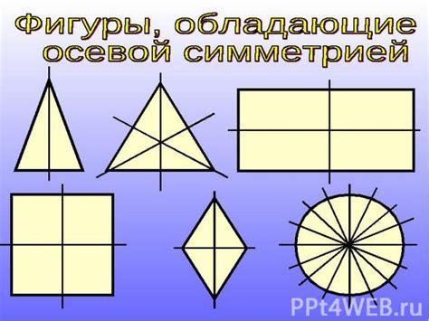 Характеристики и особенности осей симметрии в геометрии