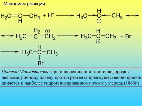 Химическая реакция образования эстера