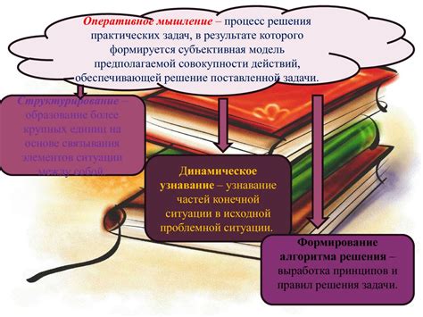 Химическое обесцвечивание: возможности и ограничения