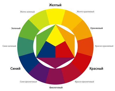 Цветовая гамма и эстетическое воздействие