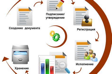 Цель и принципы электронного документооборота