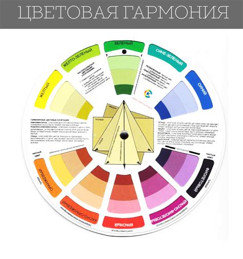 Центрирование - гармония расположения