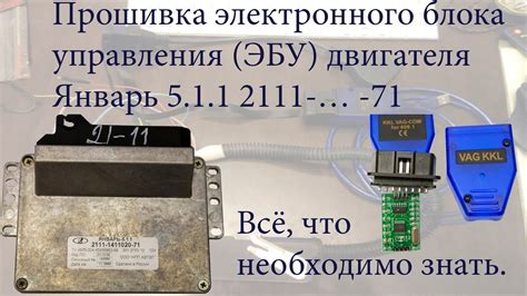 Часто возникающие проблемы с устройством электронного блока управления (ЭБУ) Janvar 5.1 и методы их устранения