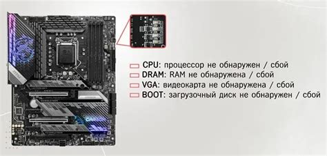 Часто возникающие сложности при доступе к системному BIOS на материнской плате MSI и методы их устранения