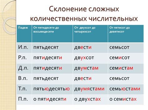 Часто встречающиеся ошибки при определении склонения числительных