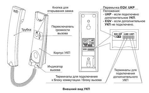 Частые причины отказа системы домофона