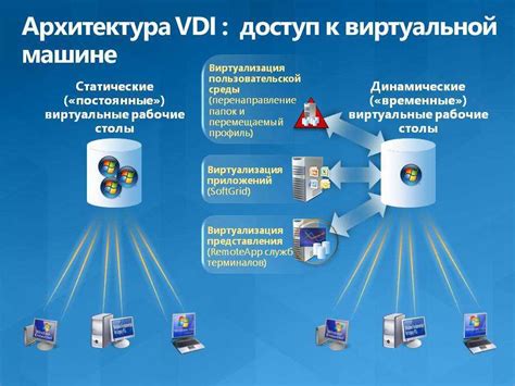 Частые сценарии снов о дроблении стенных временных устройств