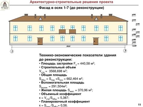 Чердаки: пространство над крышей, который не учитывается в общей площади жилого помещения