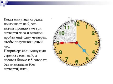 Чтение времени по часам с помощью указателей в презентационных материалах