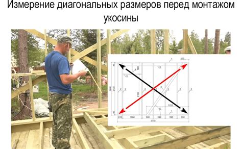 Что делать, если диагонали фундамента не сходятся: причины и решения проблемы