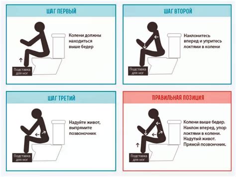 Что делать, если нет позыва в туалет по большому?