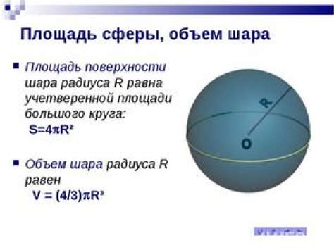 Что представляет собой площадь шара и какая роль ей отведена?