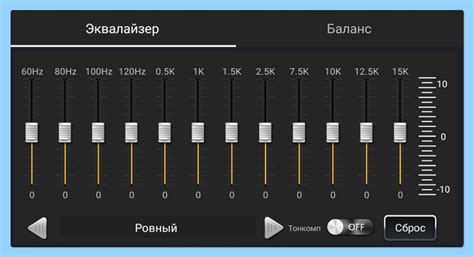 Что представляет собой эквалайзер ВКонтакте и как он функционирует