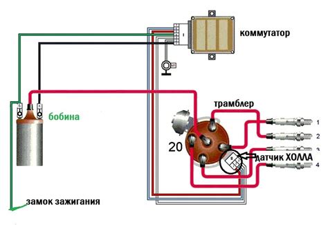 Что скрывается за понятием электронного зажигания и почему оно играет важную роль?