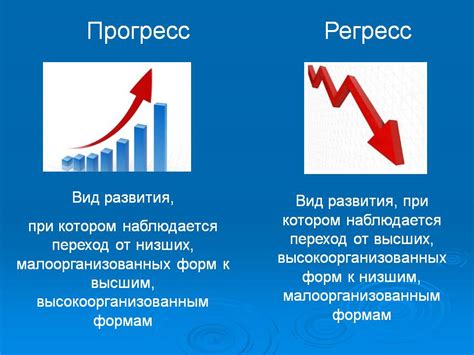 Что такое "прогресс"?