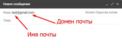 Что такое невалидный адрес электронной почты?