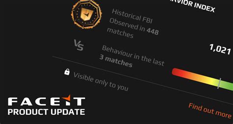 Что такое платформа Faceit и почему нам интересна ее статистика?