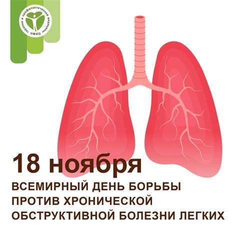 Что такое синдром хронической обструктивной болезни легких и как его выявить?