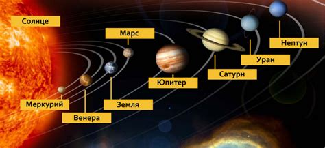 Что такое система Ceasar Satellite и как она работает?