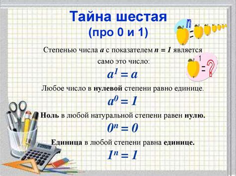 Что такое степень двойки и почему она имеет важность?