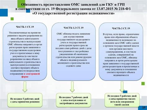 Шаги для внесения изменений в систему классификации форм собственности в области статистики