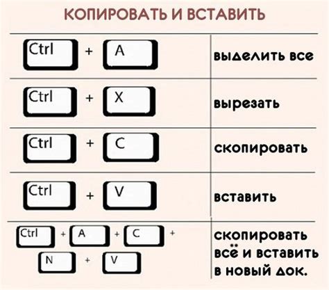 Шаги для создания абсолютной ссылки с помощью сочетания клавиш