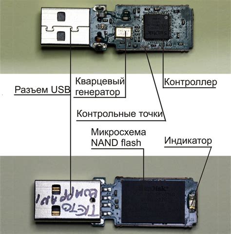 Шаги подключения накопителя формата microSD к компьютеру с помощью порта USB