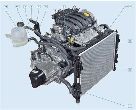 Шаги по активации системы охлаждения автомобила Рено Меган третьей модели