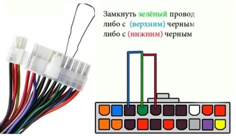 Шаги по диагностике неработающего модуля