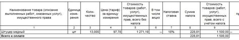 Шаги по определению суммы без учета НДС