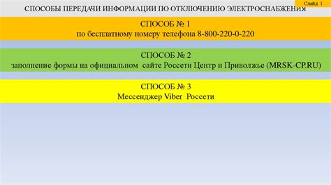 Шаги по отключению основного источника информации: справочник по деактивации