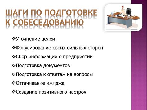 Шаги по подготовке новой презентационной работы