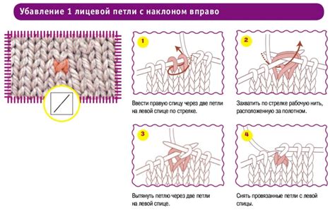 Шаги по созданию изнаночной скрещенной петли