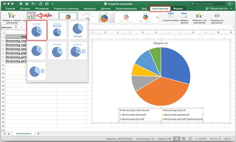 Шаги по созданию инфопанели в Excel: первый шаг в область управления и визуализации данных