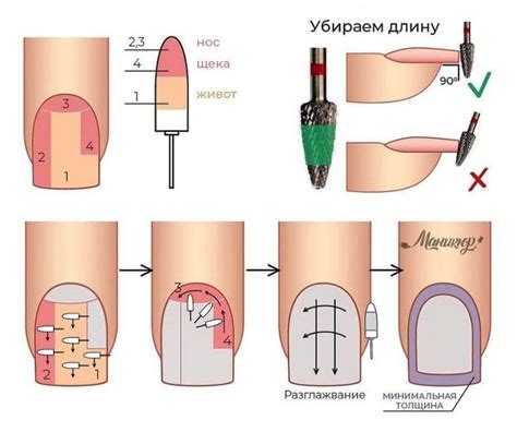 Шаги по удалению покрытия с ногтей с использованием ацетона