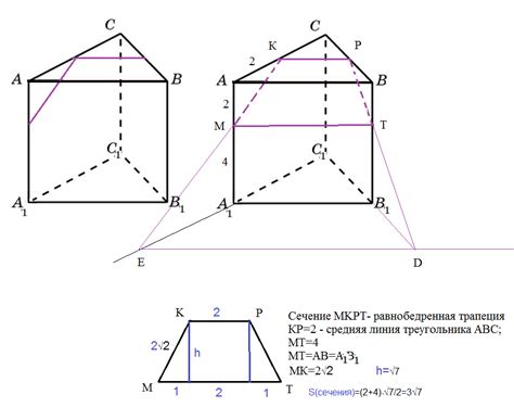 Шаги по формированию прямого угла в треугольной форме