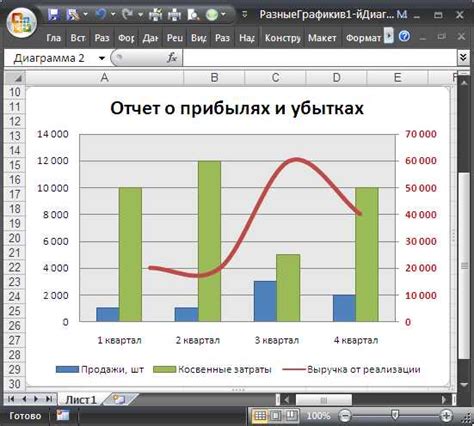 Шаги создания линейного графика в программе Excel 2007: подробное руководство