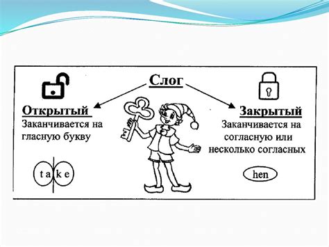 Шаг за шагом: открытый и закрытый положения механизма