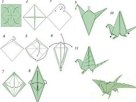 Шаг за шагом: этапы создания оригами лягушечки