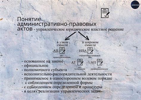 Шаг 1: Изучите нормативные акты и правила, регулирующие преобразование правового статуса земельных участков