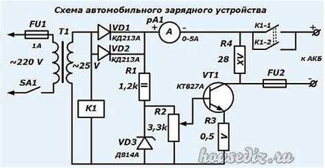 Шаг 1: Начните с полной зарядки устройства