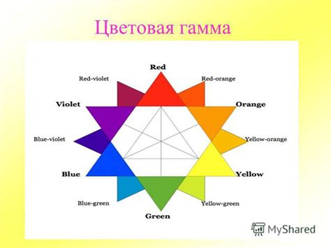 Шаг 1: Определение цветовой гаммы