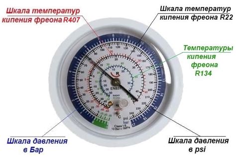 Шаг 1: Определите рекомендуемое давление для вашего гидробака