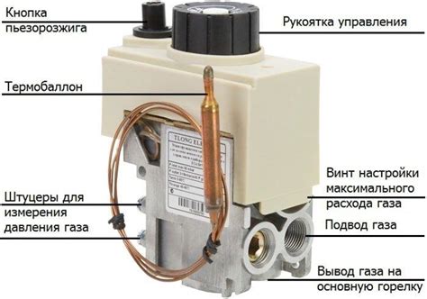 Шаг 1: Подготовка и проверка соединения