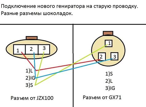 Шаг 1: Подготовка перед соединением