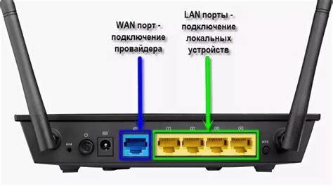 Шаг 1: Подключение к роутеру посредством Ethernet-кабеля