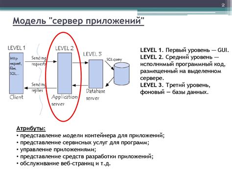 Шаг 1: Приобретение и установка сервера приложений