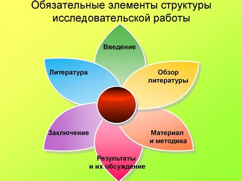 Шаг 1: Успешная подготовка документов